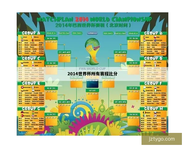 世界杯足球竞猜平台全方位解析助你轻松预测赛事结果赢取丰厚奖励